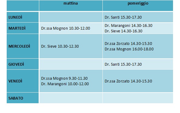 orari turni vaccini 13102020