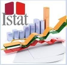 INDAGINE ISTAT SUL REDDITO E LE CONDIZIONI DI VITA DELLE FAMIGLIE 2025