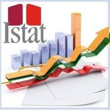 INDAGINE ISTAT SUL REDDITO E LE CONDIZIONI DI VITA DELLE FAMIGLIE 2025